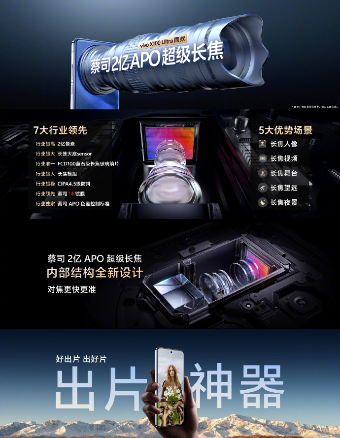 手机届的军备竞赛，vivo X200系列靠着拍照杀出重围