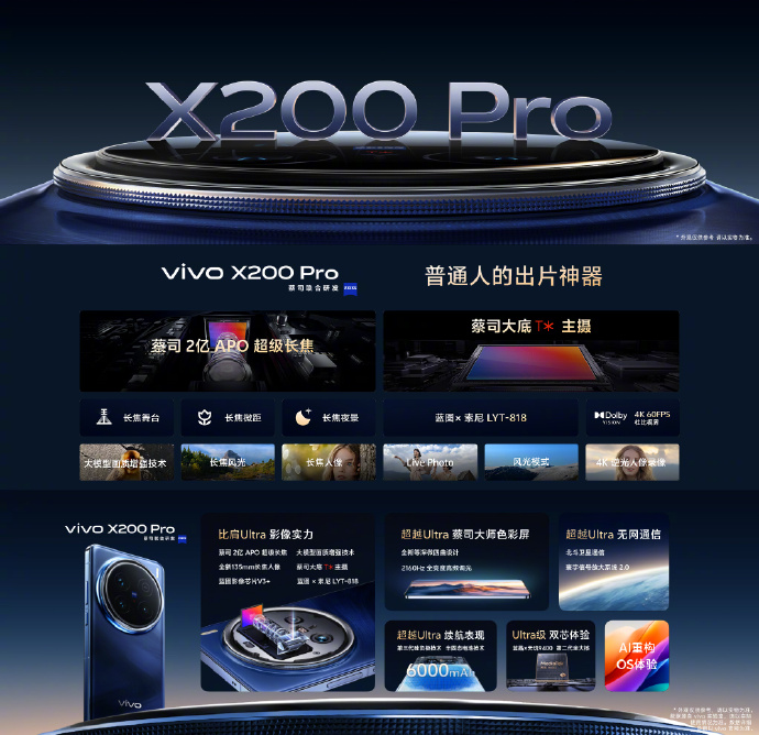 ​vivo X200 Pro全面体验后，再也用不回旧手机了